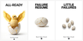 The Best You Can Trilogy — Ebook Bundle (with Companion Guides)